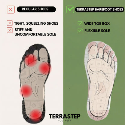 Terra horizon – All-Day Comfort & Pain-Free Barefoot Shoes (Unisex)